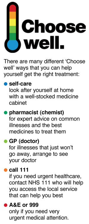 Choose-well-chart2